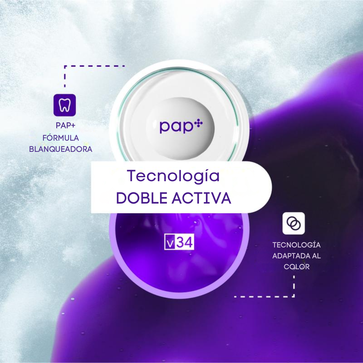 Tiras blanqueadoras moradas